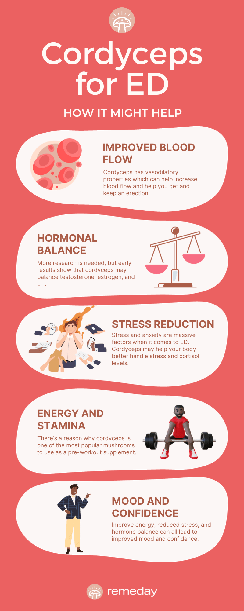 How to Use Cordyceps for ED The Most Complete Guide